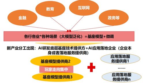 GPU視覺(jué)識(shí)別在嵌入式物聯(lián)網(wǎng)中的應(yīng)用 液冷邊緣計(jì)算總監(jiān)在電子技術(shù)論壇的深度分享